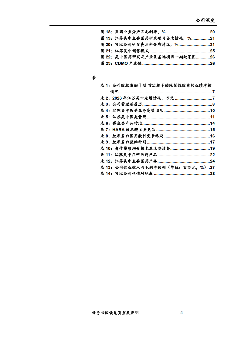 产业链方面,2005年开始逐步构建起集研发,生产,销售为一体的医药产业