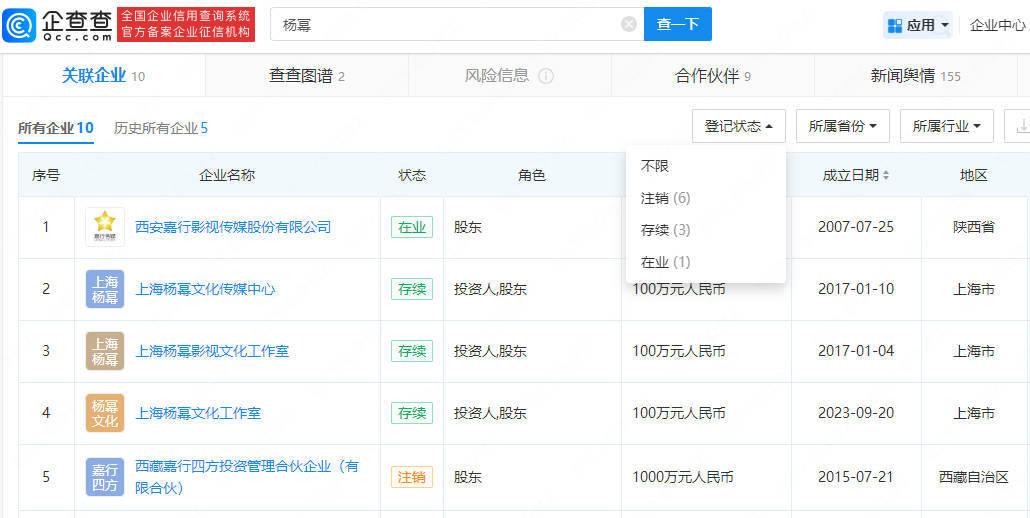 杨幂投资成立新工作室 共关联10家企业其中6家已注销