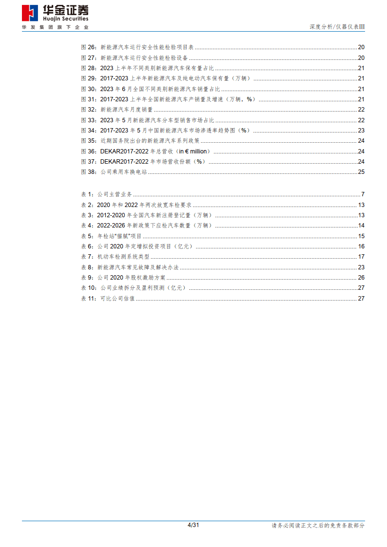 研究报告：设备检测站运营双轮驱动机动车检测龙头有望二次腾飞（附下载）