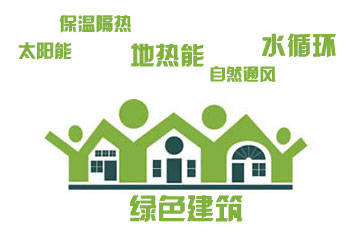 什么是绿色建筑师？证书好考吗？怎么考？