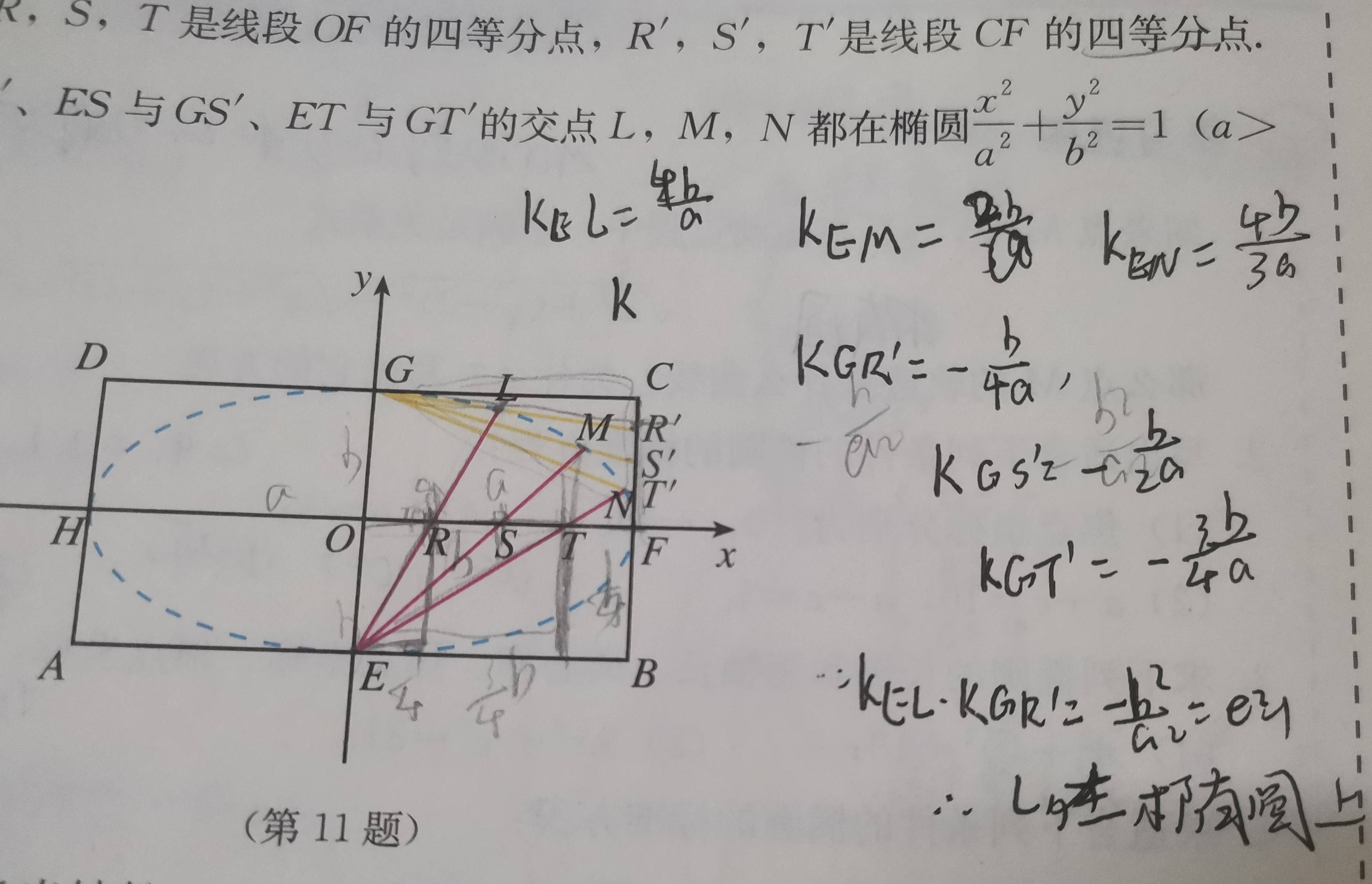 表扬何添雨和姜雨等同学,发现了最快论证,利用斜率乘积为定值.