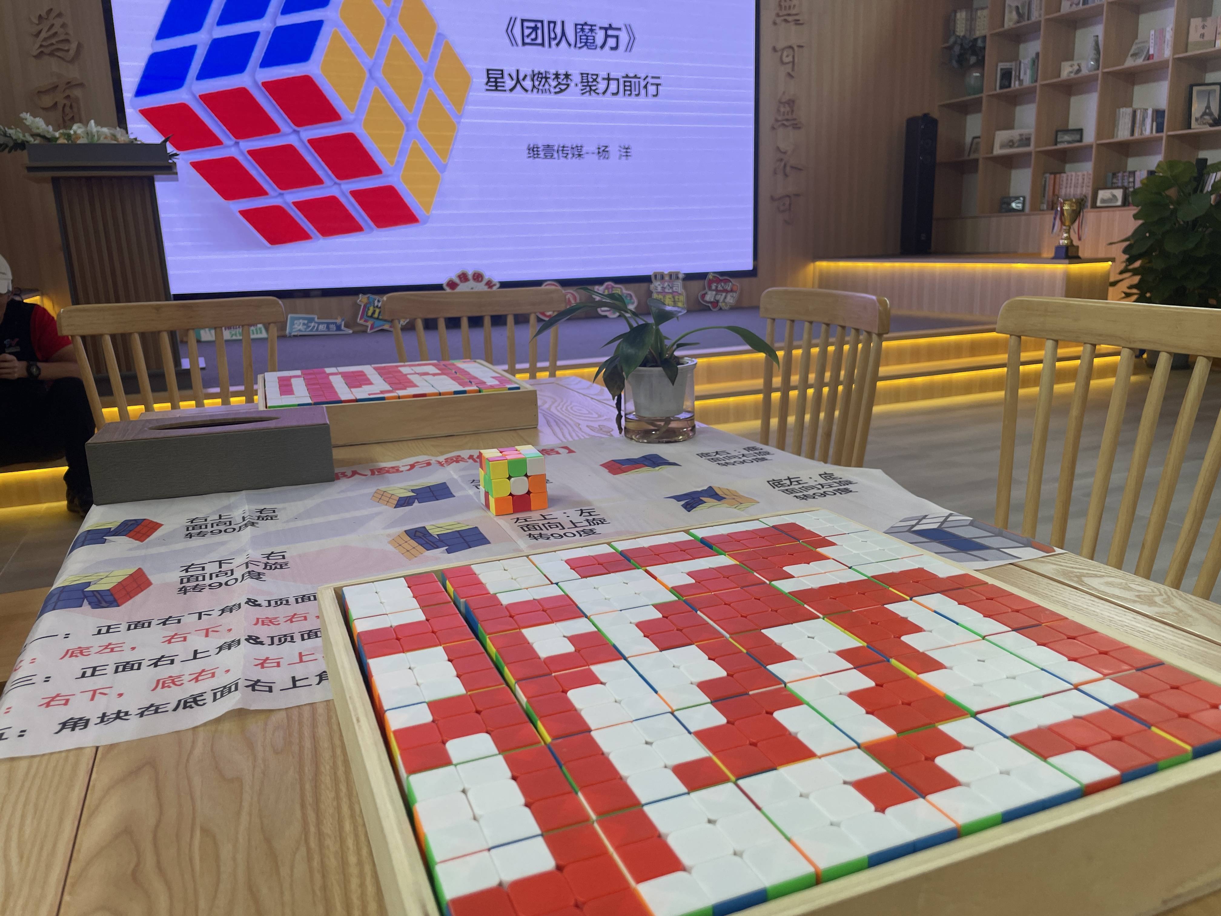 5天96项目名称:团队魔方96项目人数:30-150人96公司简介:交通