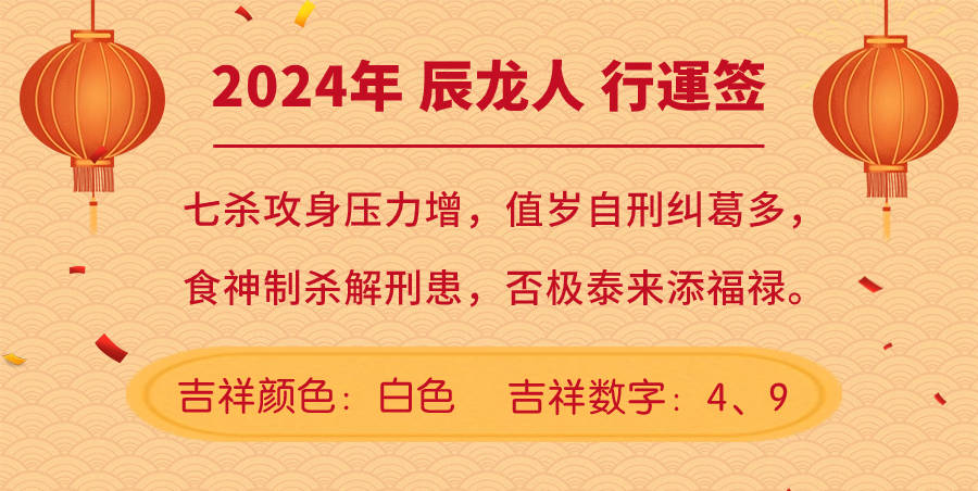 董易奇2024甲辰龙年指南|辰龙篇_手机搜狐网