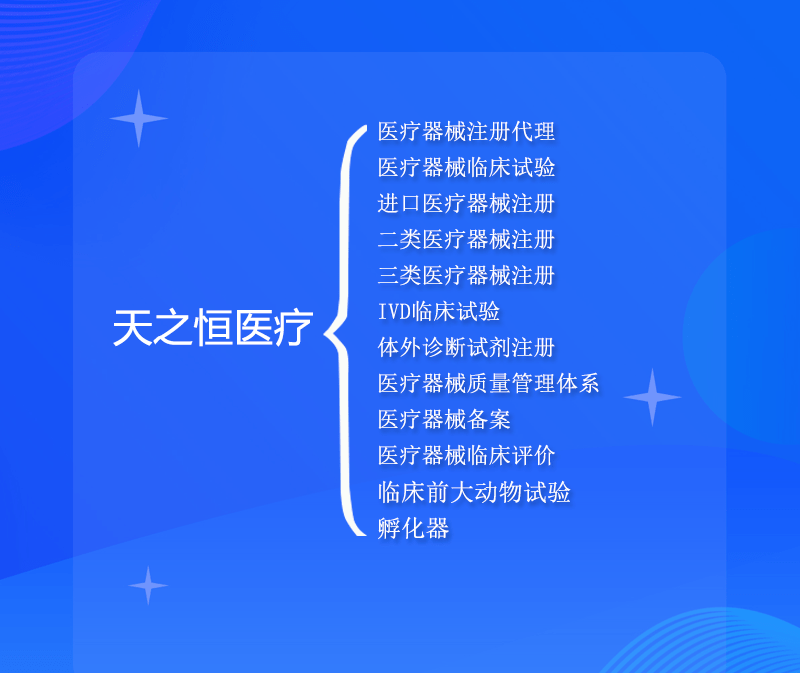 一类医疗器械产品注册证办理的难度大吗？