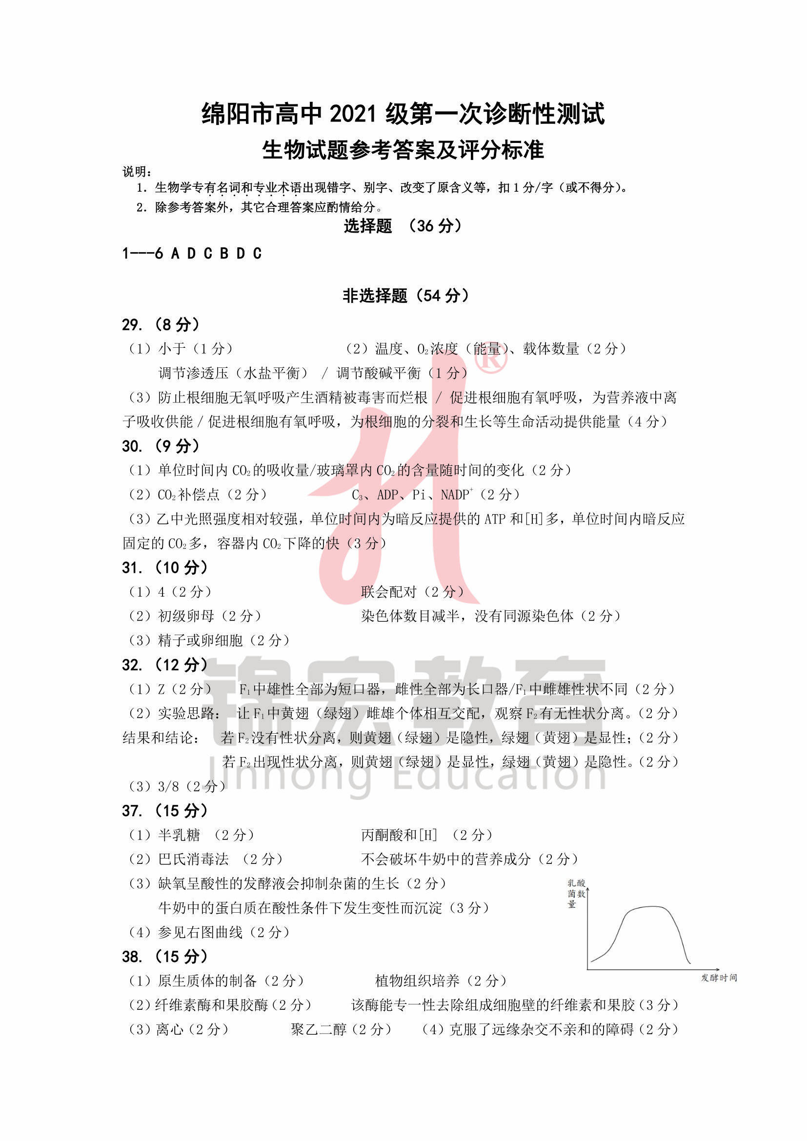 2017年理综全国卷1答案图片