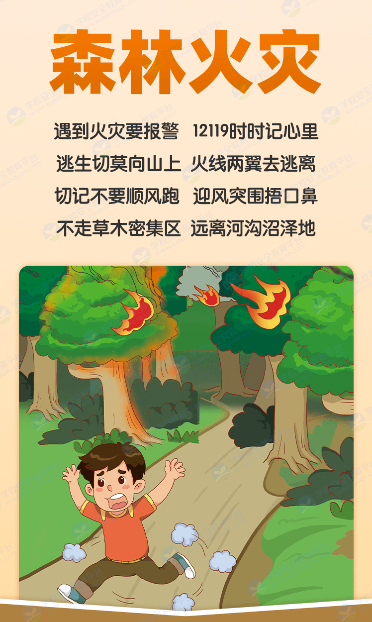 防灾减灾宣传图片高清图片