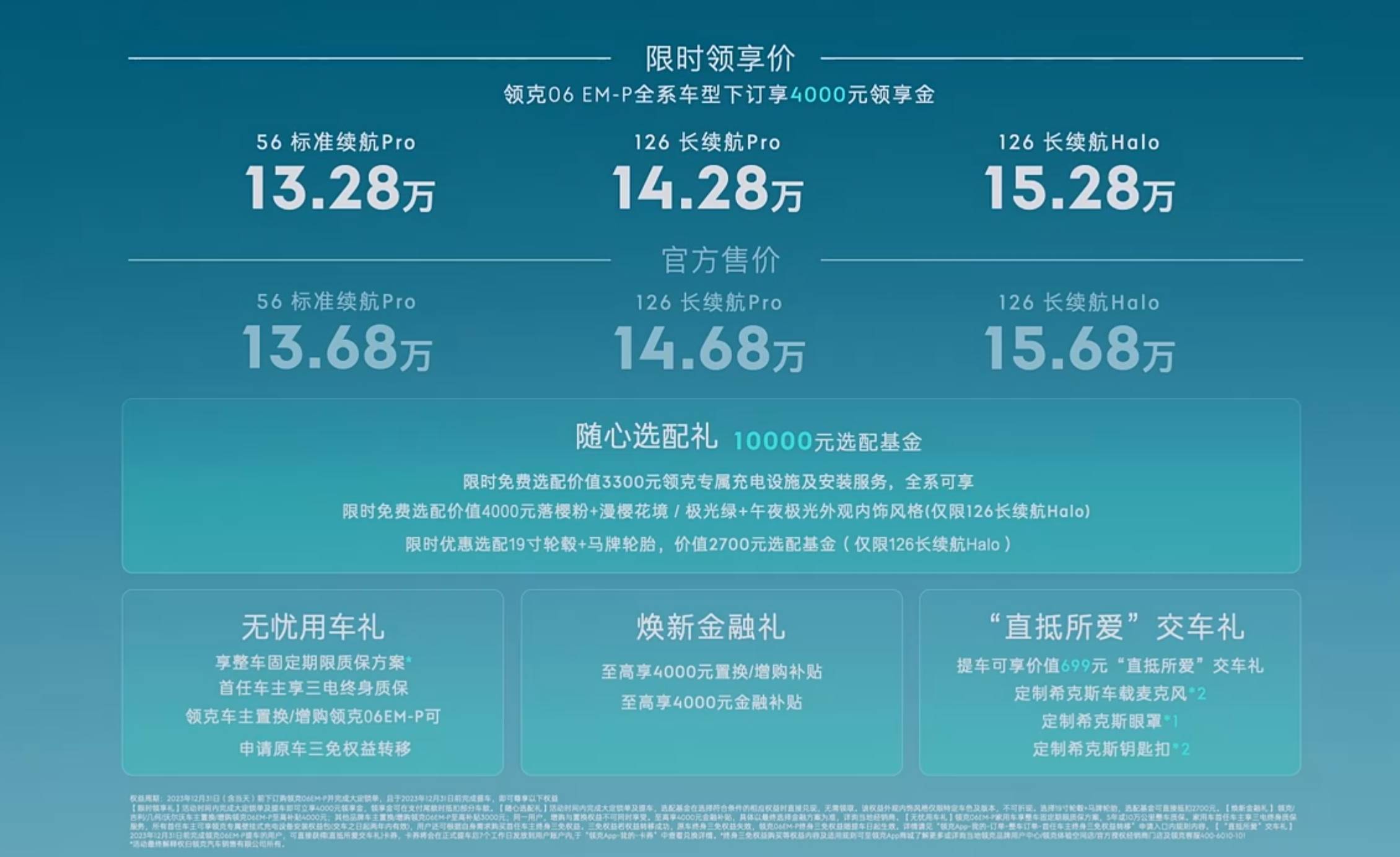 官方指导价13.68-15.68万元 领克06 EM-P正式上市_搜狐汽车_搜狐网
