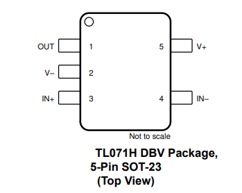 tl074cdr运算放大器原装规格参数及引脚框图_应用_信号_电压