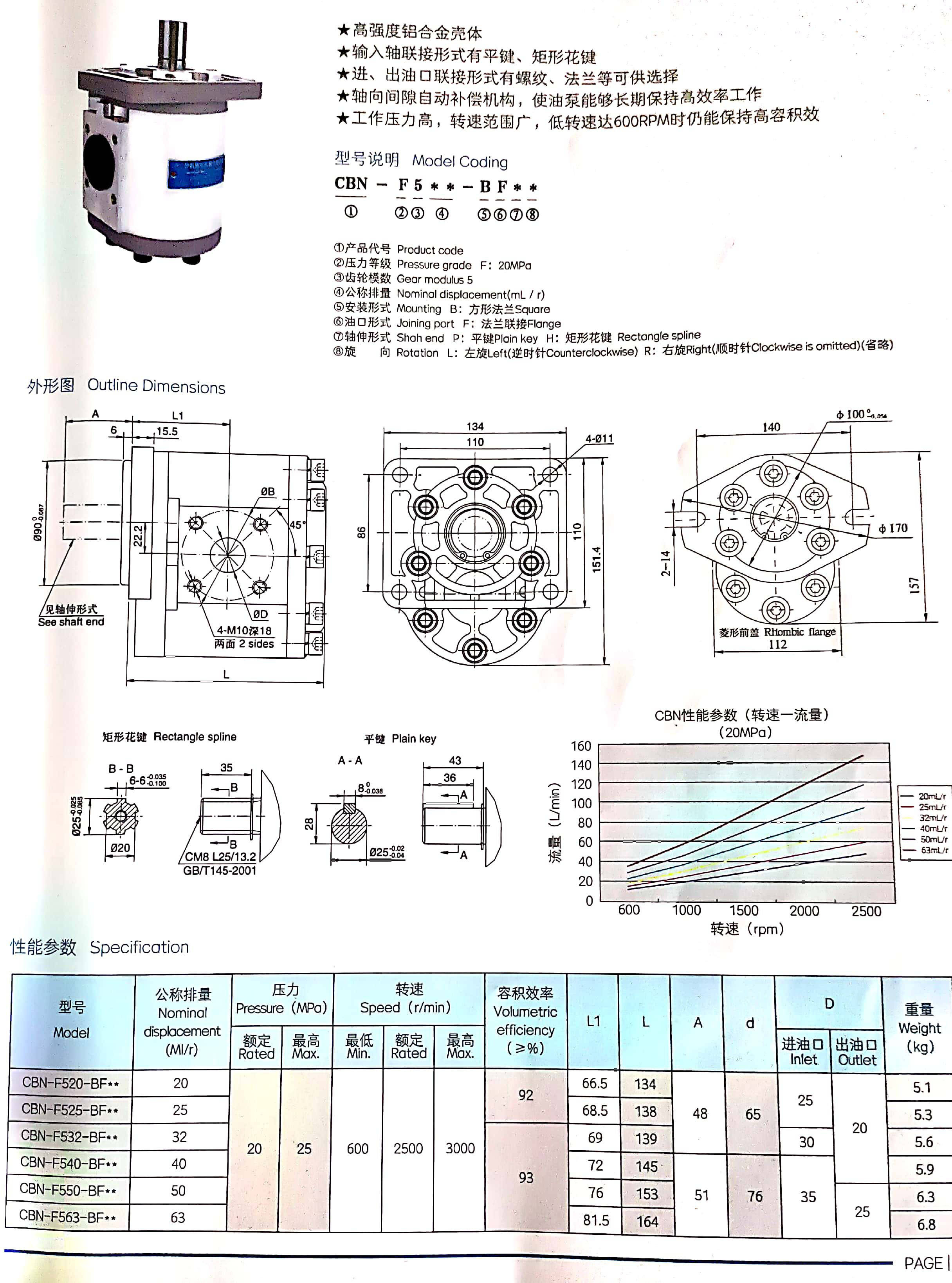 cad画齿轮轴教程图片