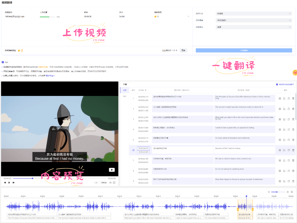 『吱意』tiktok视频在线翻译加中文字幕工具