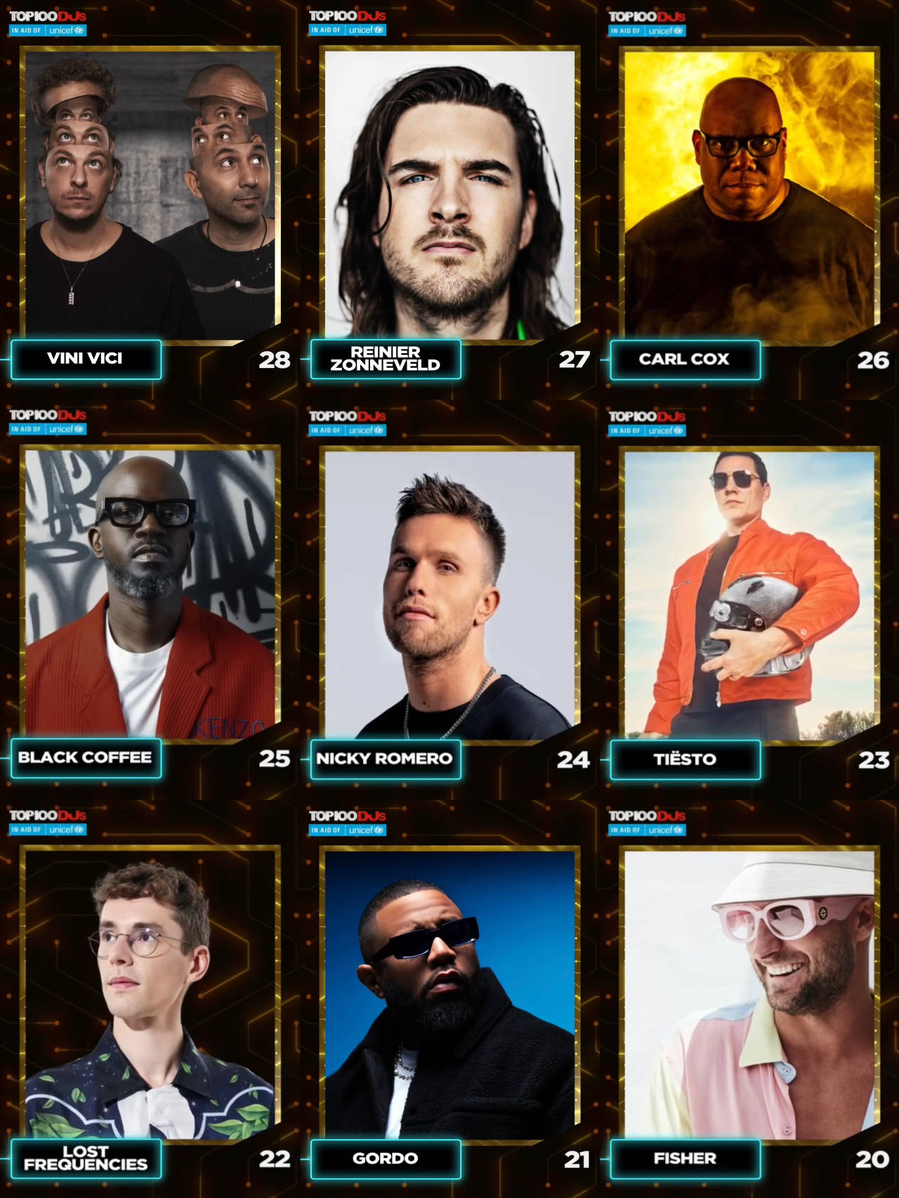 2023全球百大dj排行榜