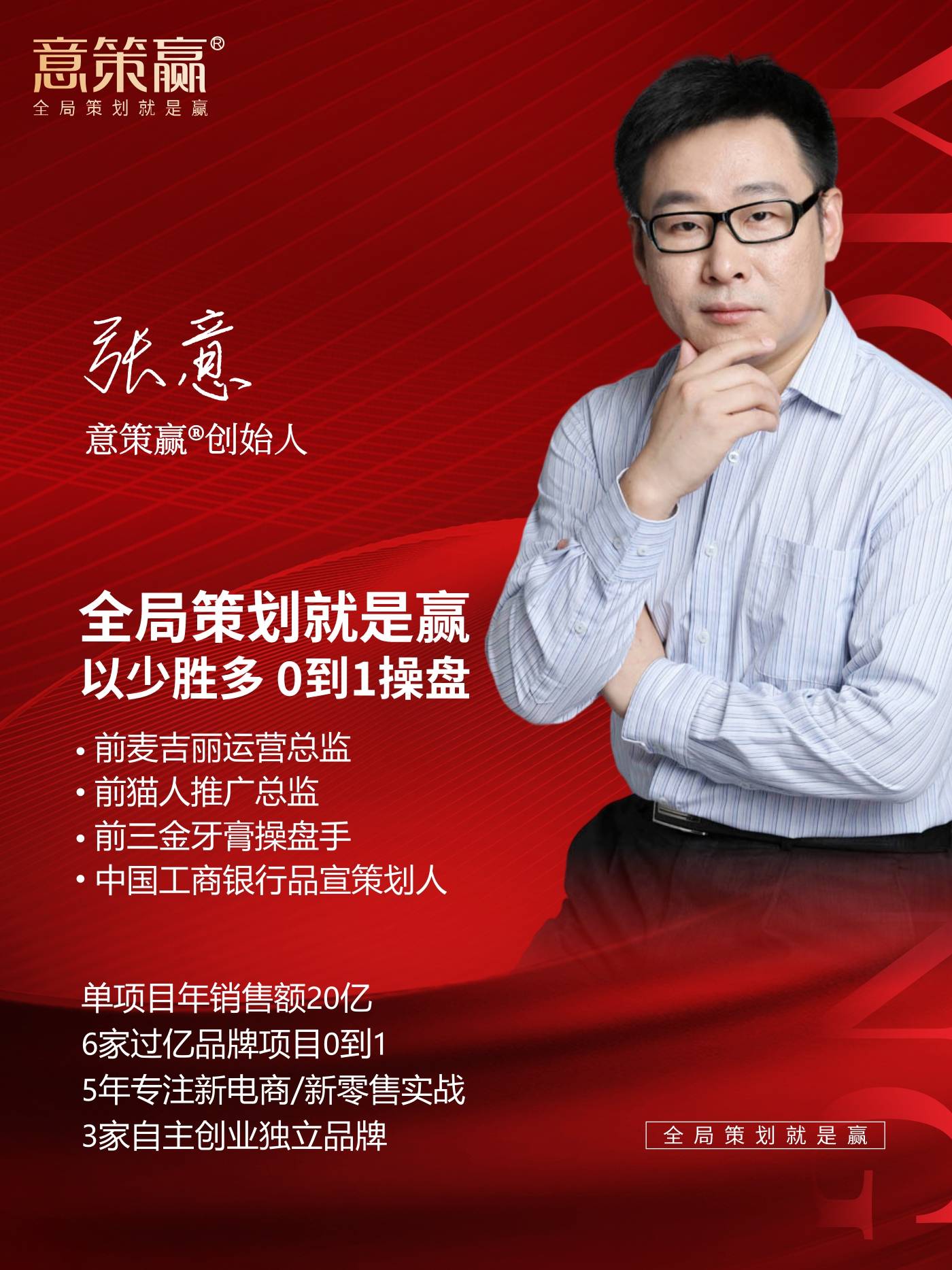 2024年意策赢【张意】个人年会_策划_完即_全局