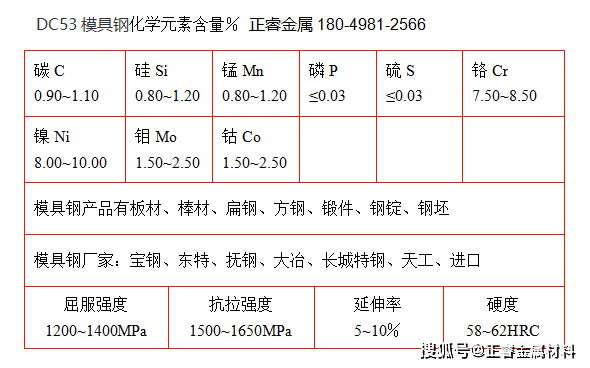 模具钢材硬度对照表图片