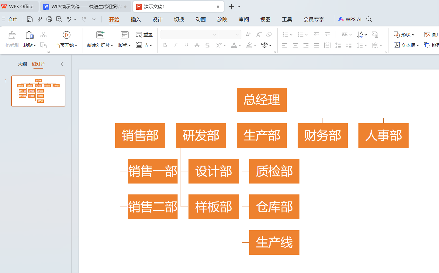 wps演示文稿——快速生成组织结构图_tab_菜单_标题