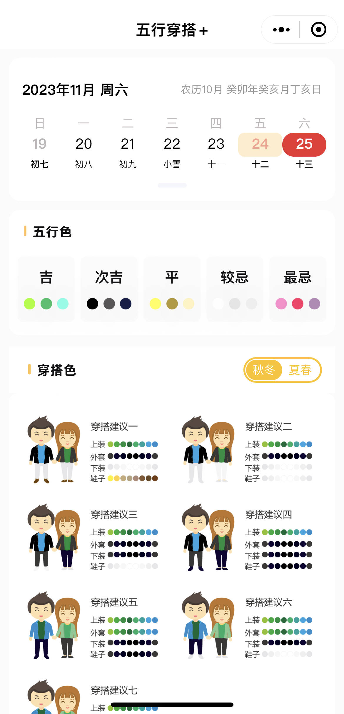 五行穿搭·2023年11月25日穿衣指南_大环境_贵人_意思