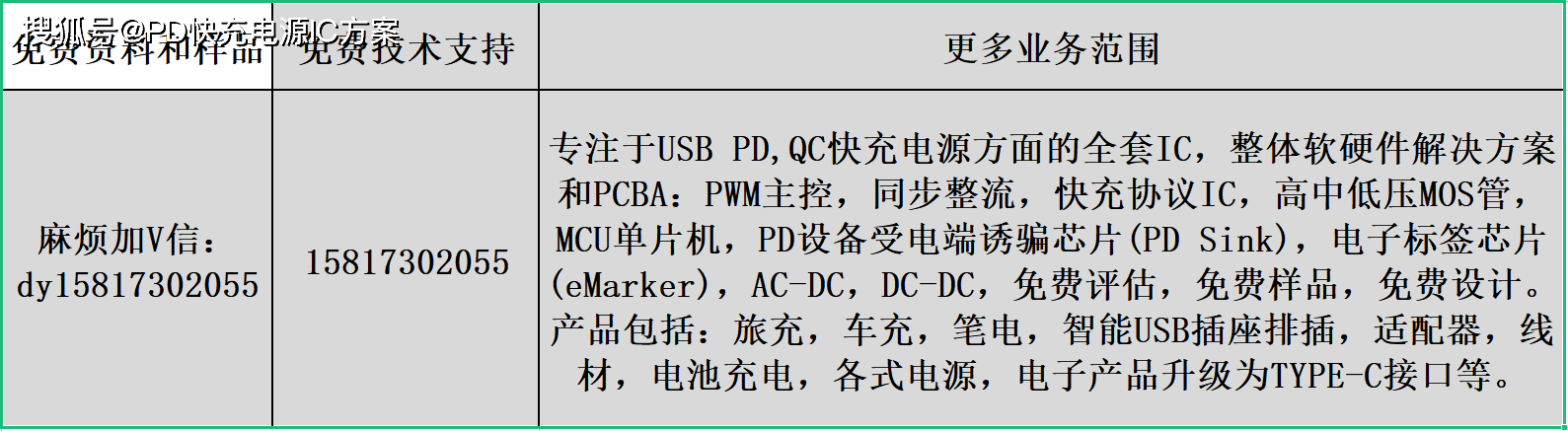 常用pd誘騙ic芯片husb238,誘導取電芯片,type-c設備受電端pd sink協議