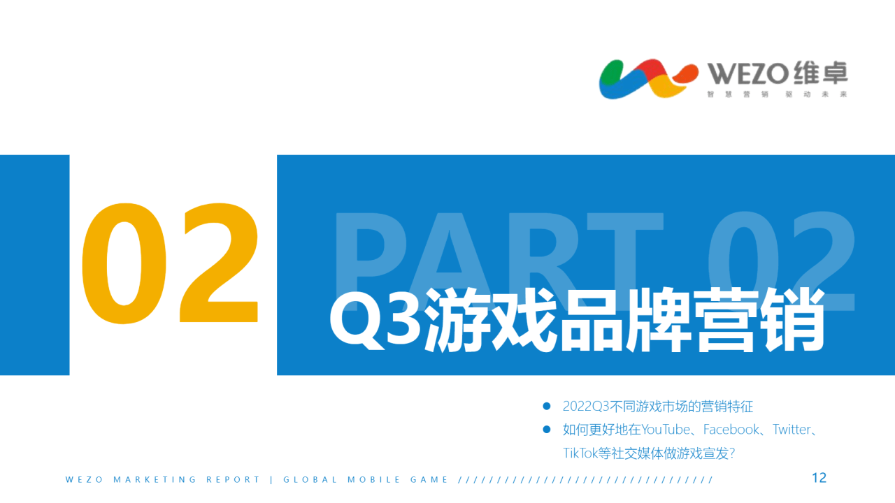 2022年q3出海手遊營銷洞察報告|附下載地址_遊戲_市場_休閒