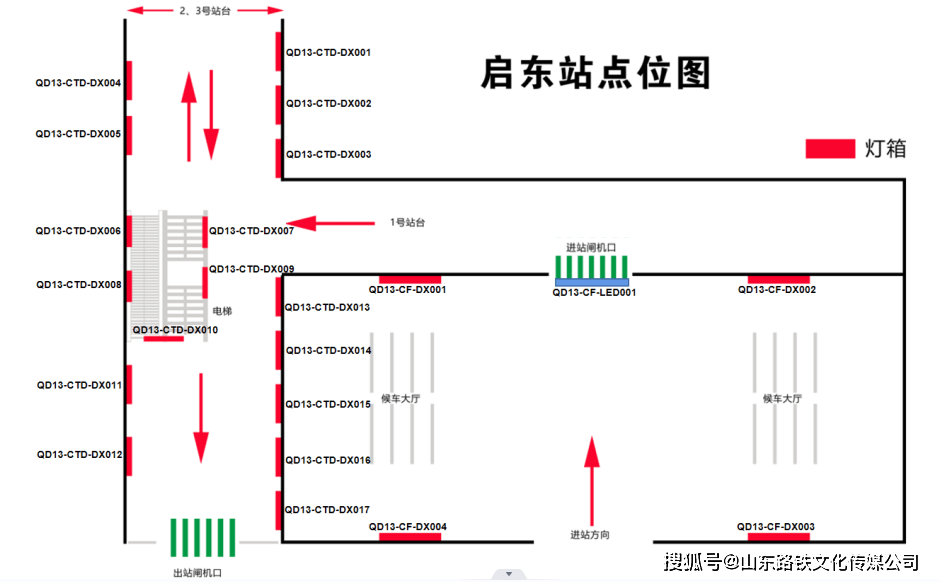 2024年啟東站廣告-啟東站進出站通道燈箱廣告服務_鐵路_南通_站房