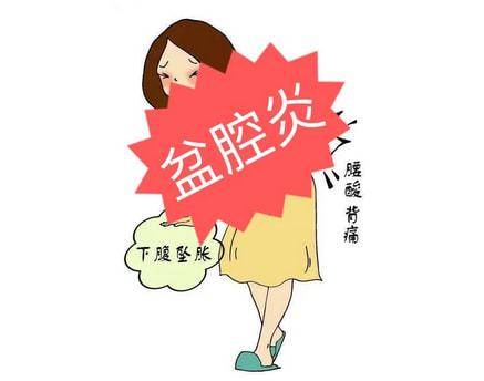 为什么会盆腔炎 搜狐网