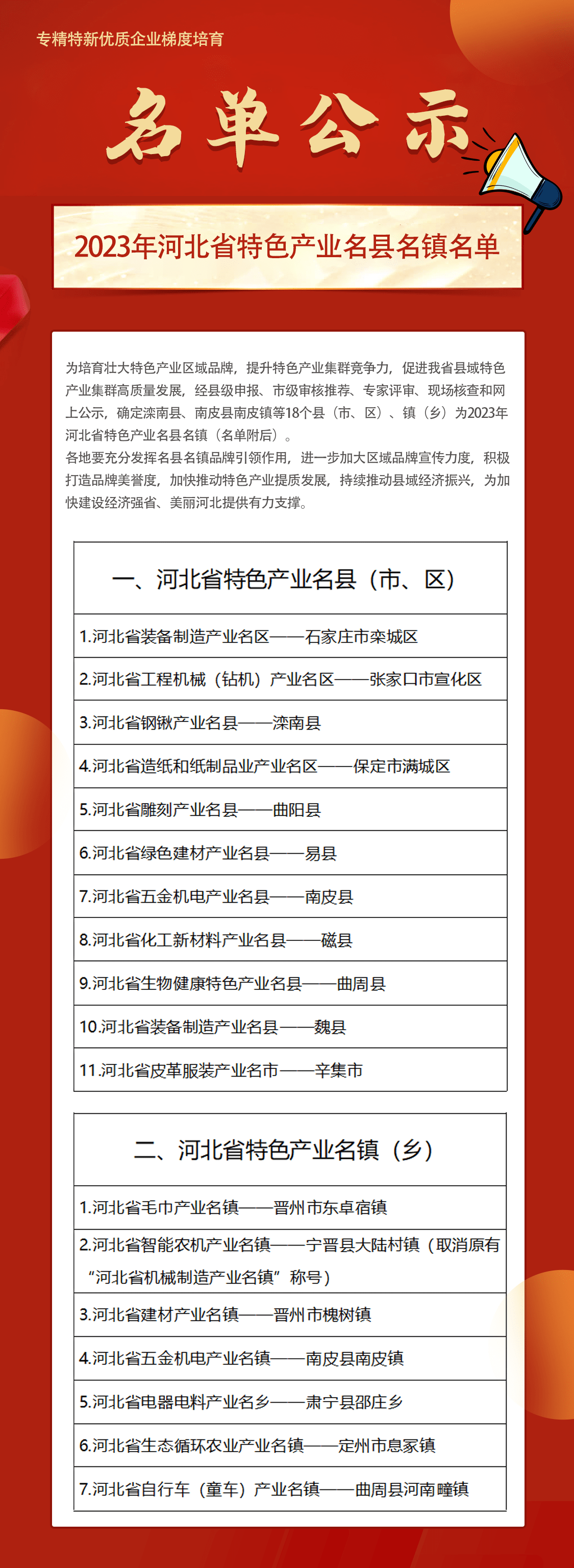 河北省特色产业名县名镇名单 来源: 优质企业梯度培育服务 发布于：河北省