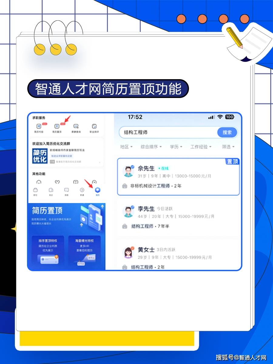 求职全流程攻略：如何快速找到心仪工作？-搜狐大视野-搜狐新闻