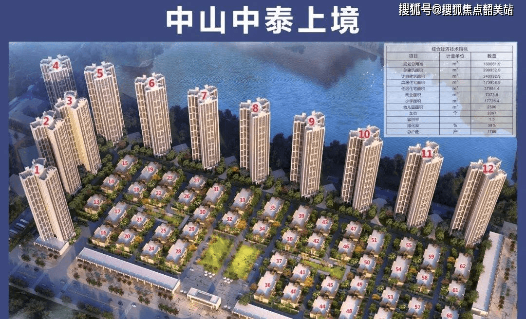 中山中泰上境售楼处电话0202|中泰上境售楼中心首页网站|24小时