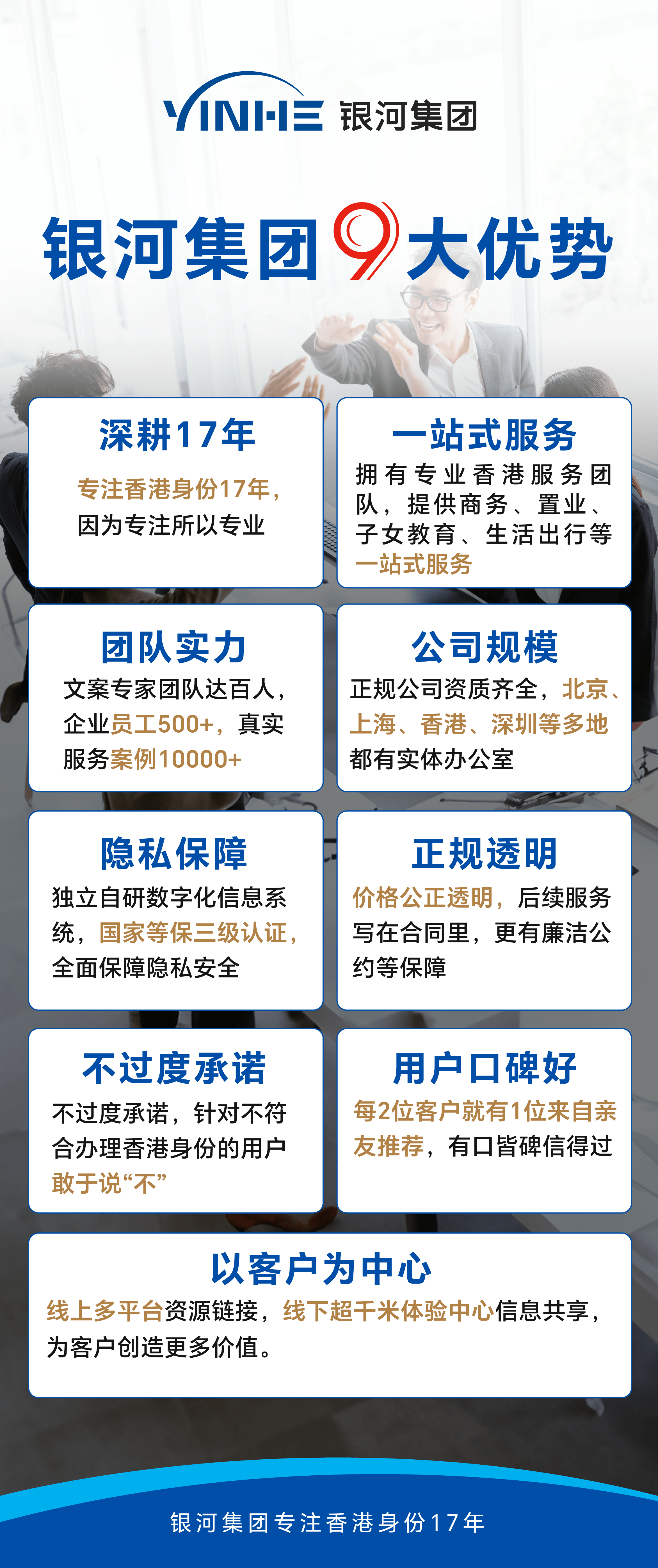 驾驶证照片ps模板图片