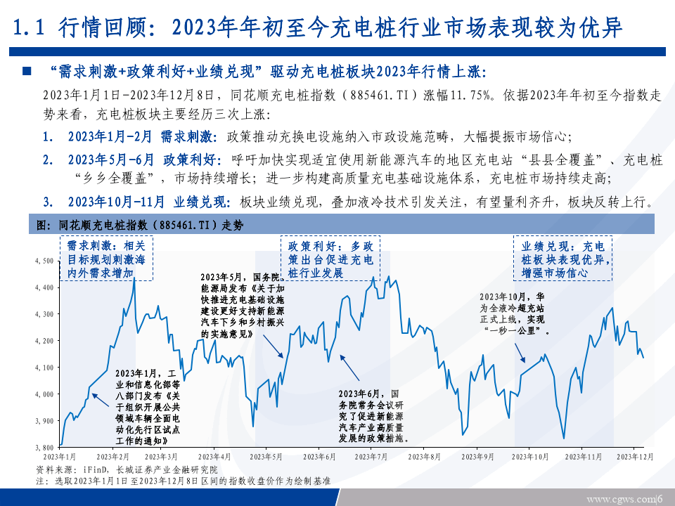 相較於傳統的風冷充電樁,液冷充電樁的區別主要在於使用了液冷充電