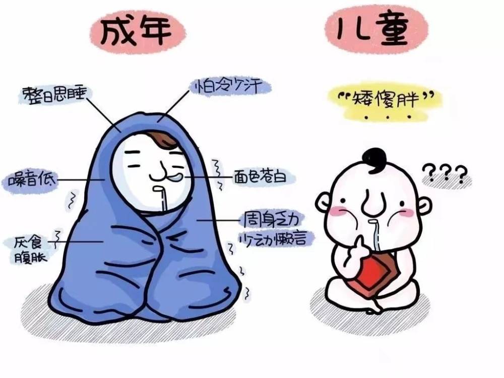 孩子_甲狀腺_症狀