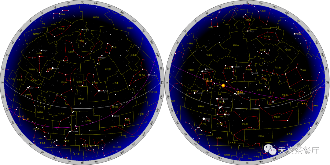 2020年6月15日22時(左)與2020年6月16日10時(右)星圖(來源:heavens