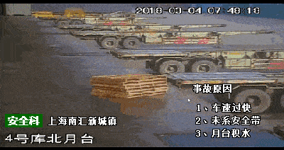 车速过快,不系安全带,超重,视野盲区致死【举例】无证开叉车/野蛮冒险