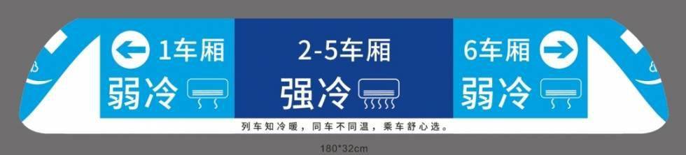 6969为满足夏季乘客的不同需求,提升乘客乘车舒适度,在车厢的分布