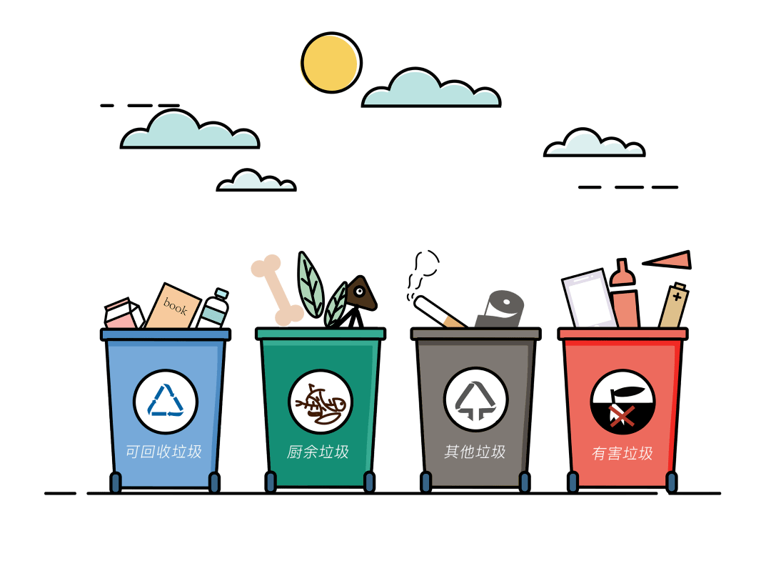 注意啦!三明市区生活垃圾分类工作将这样推进