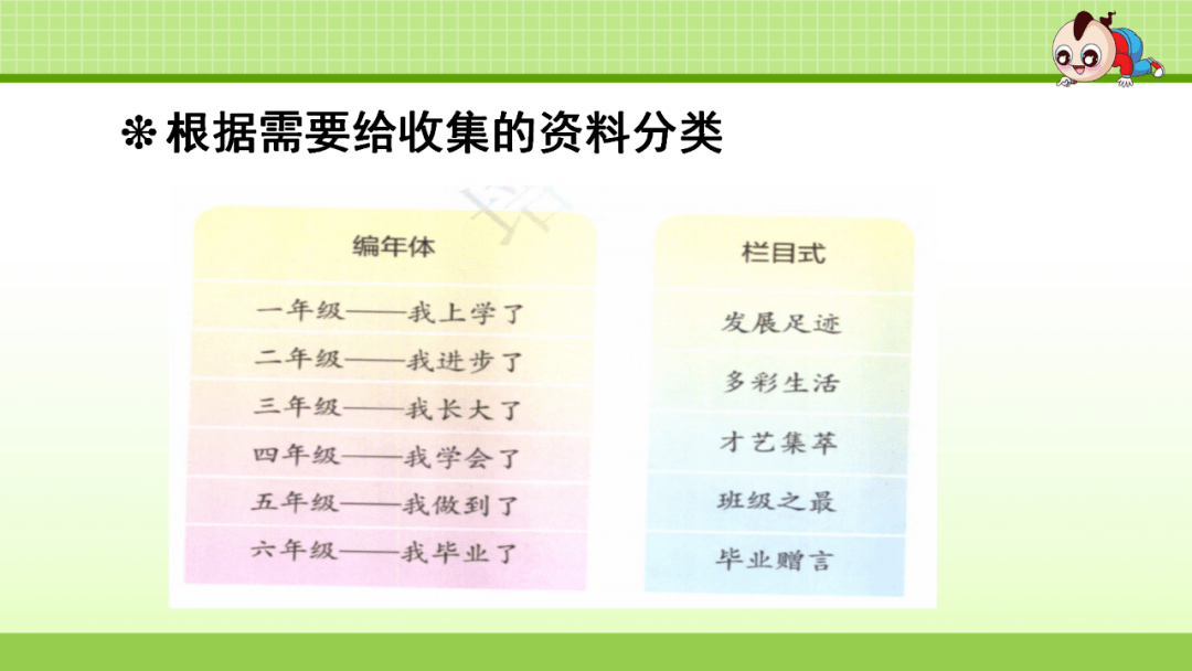 六年级语文下册第6单元复习课视频讲解课件下载