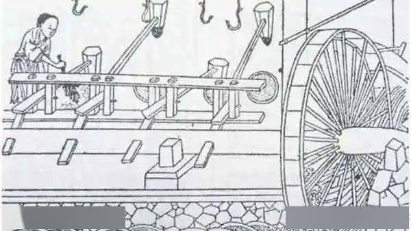 西汉《桓子新论》中提到一种水碓,用于舂米.