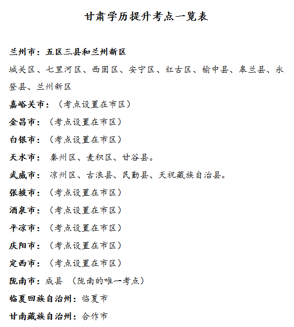 2020年甘肃省专科学_2020年甘肃省普通高等学校(高职专科批)招生咨询会暨