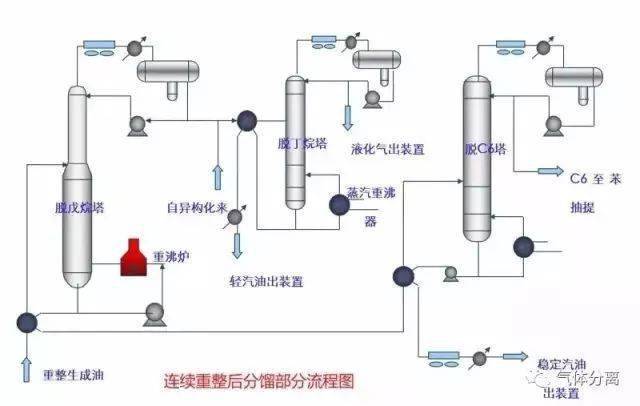 人工晶状体前顶屈光力_人工智能 劳动力_注力人工电瓶三轮车