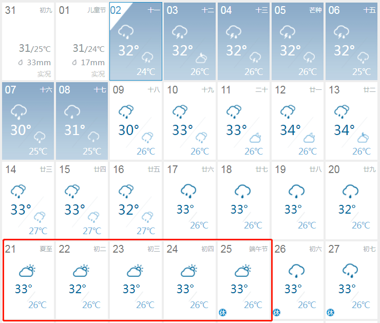 花都人挺住!雷雨天气又来了,大雨会下多久?_广州