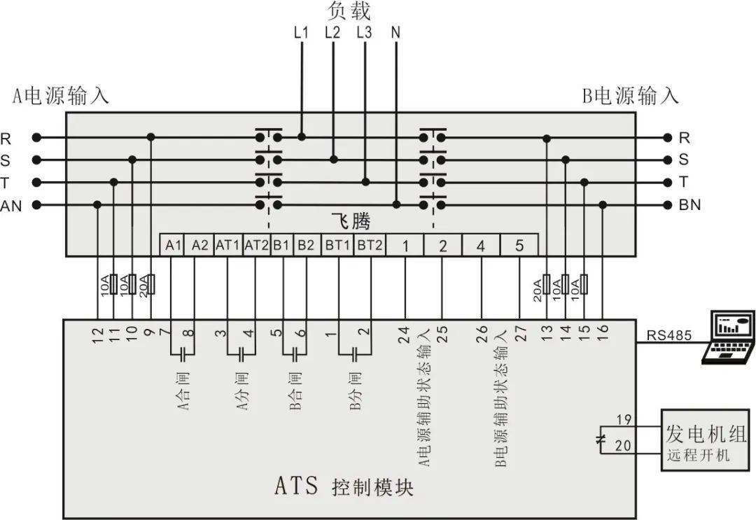 ATS柜接线图图片