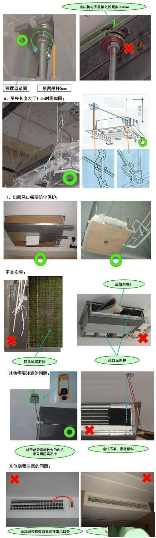 回风柱与回风管连接图片