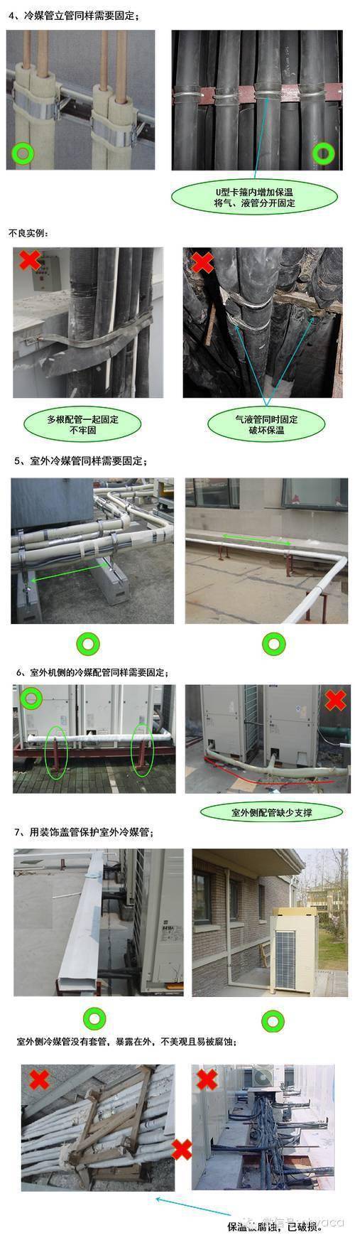 大金vrv变频多联机安装实例分析