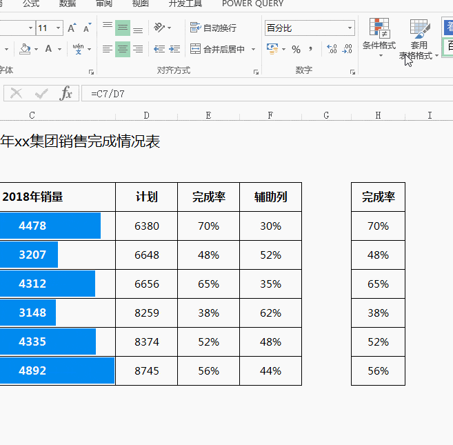 制作饼图模板选取d列,条件格式 - 数据条,字体设置为白色3,添加条形图