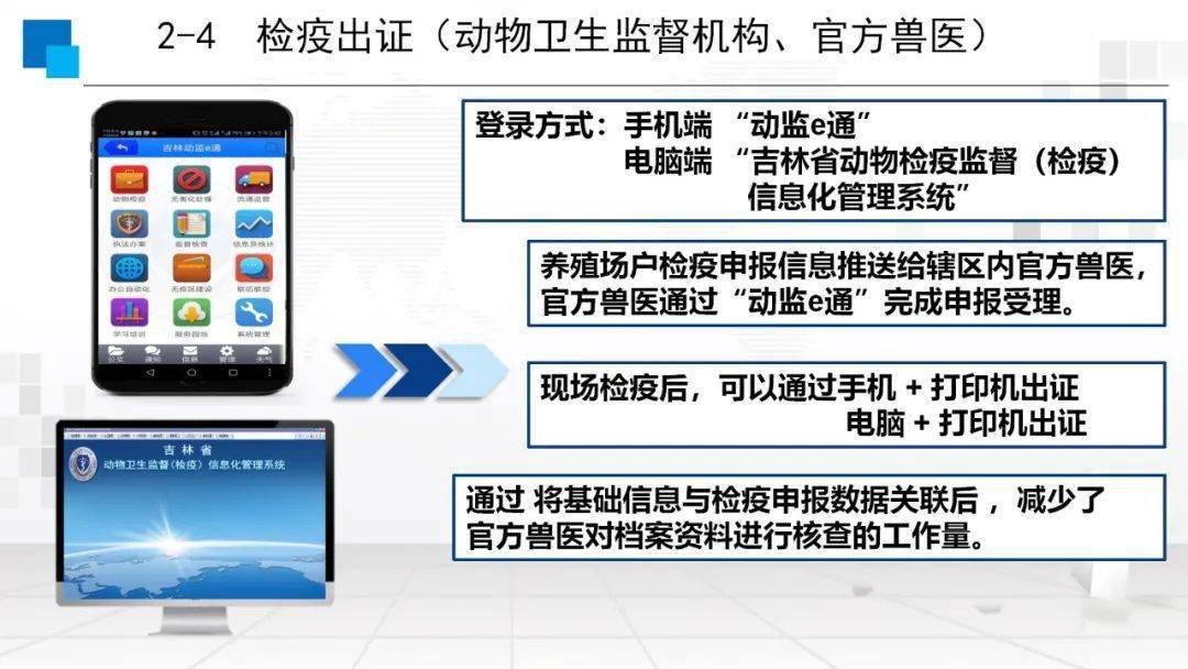 牲畜耳标追溯和产地检疫 信息化系统操作流程