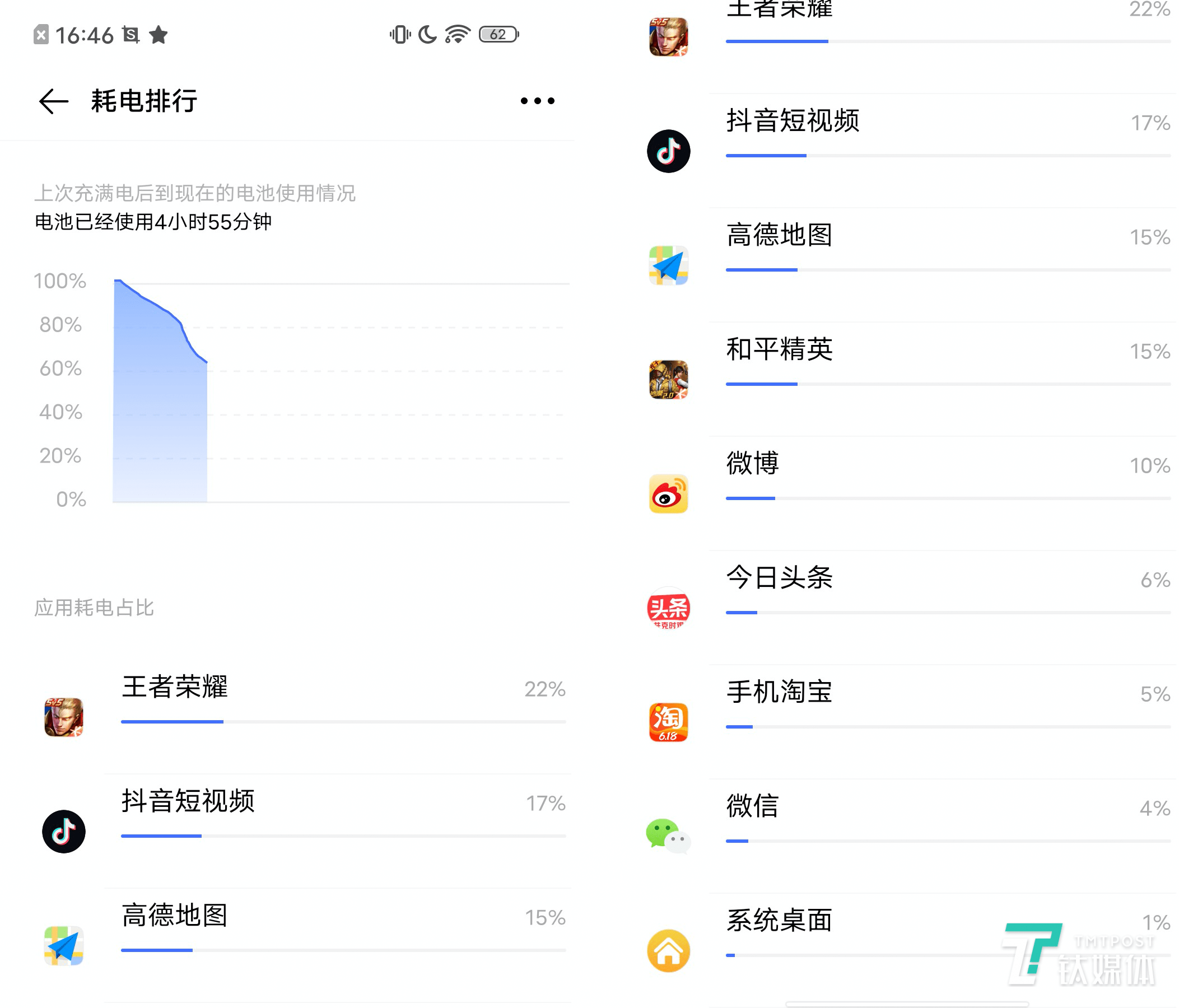 iqooz1配置图图片