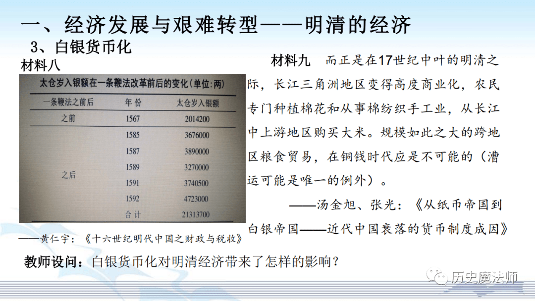 名师指点中外近代史纲要第15课明至清中叶的经济与文化