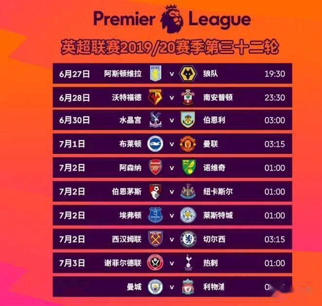 官方| 英超重启赛程公布:5场重头戏来了