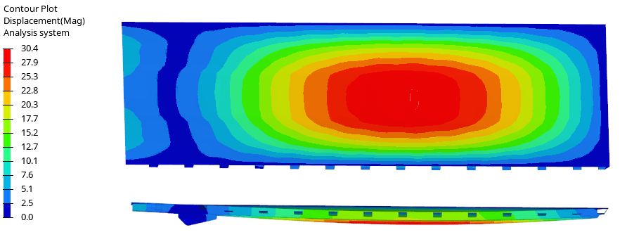 图2 底板位移云图图3 底板应力云图61 结构优化通过优化方法对底板