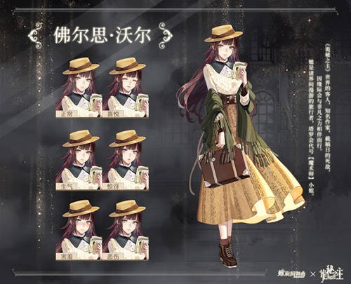 螺旋圆舞曲诡秘之主联动角色佛尔思介绍