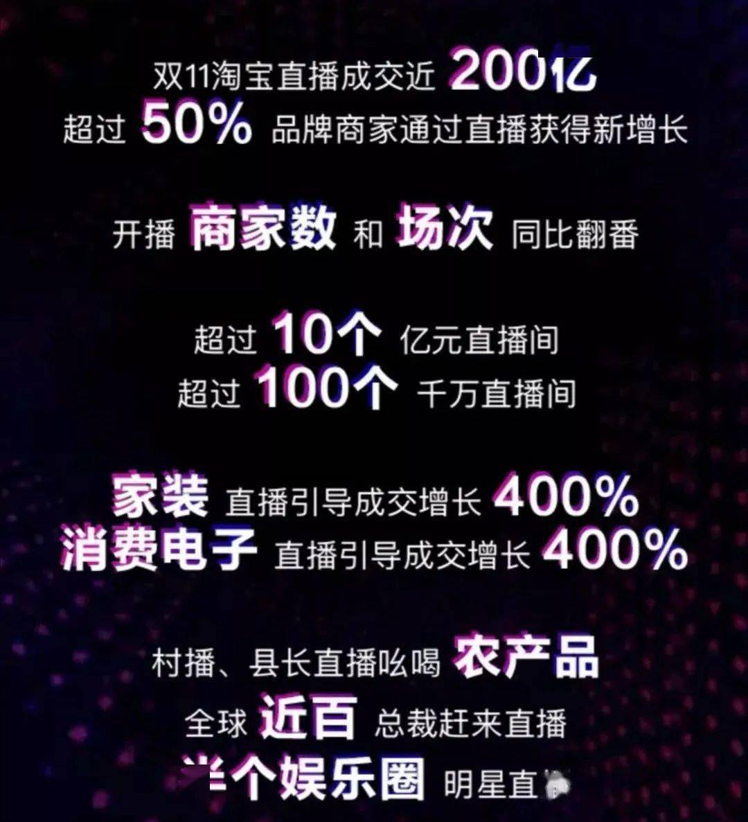 《超级主播特训营》6月15-17日西安/6月17-19日郑州手把手教你卖货