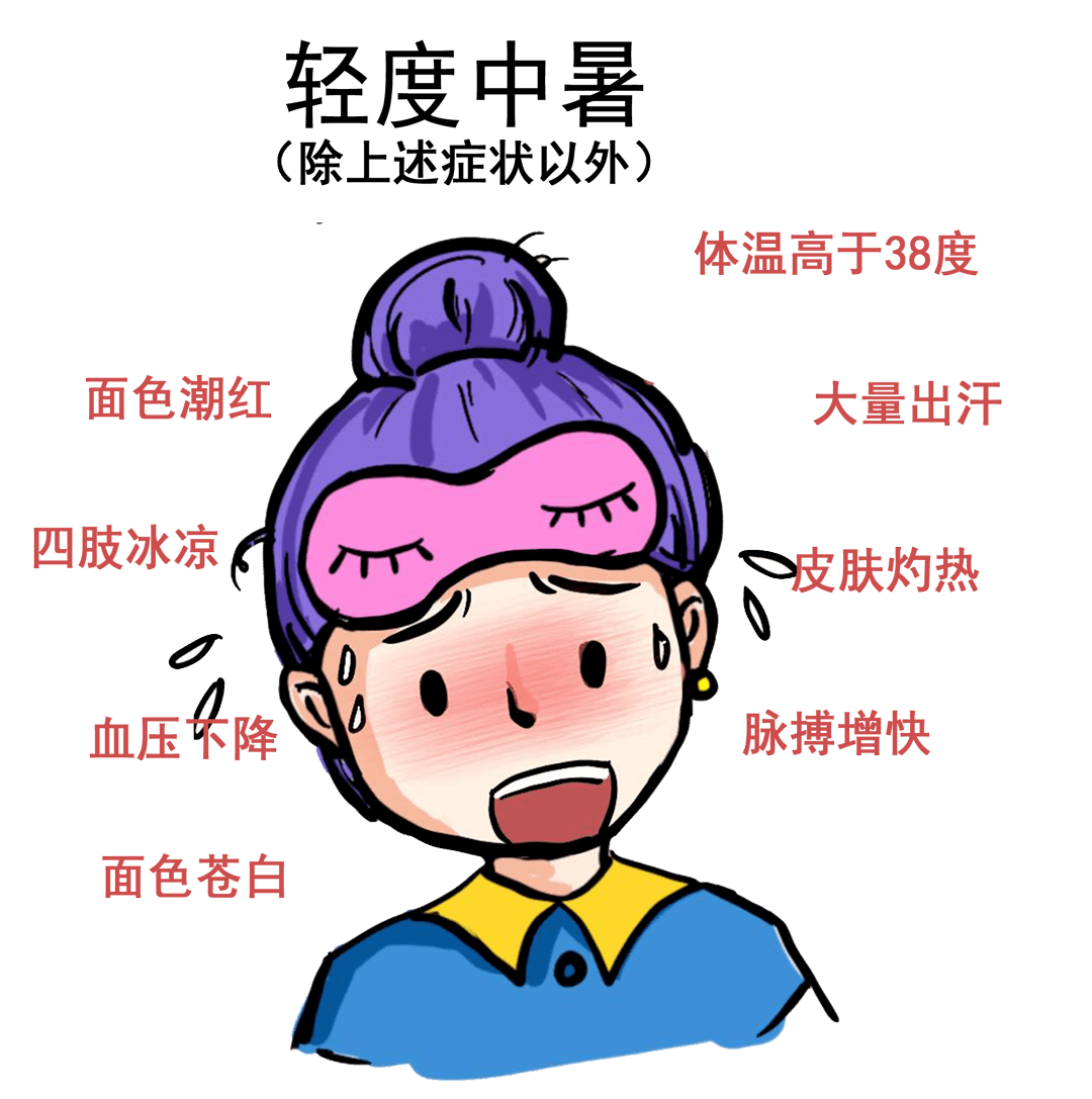 喝凉茶擦防晒霜反而更易中暑防暑指南收藏起来